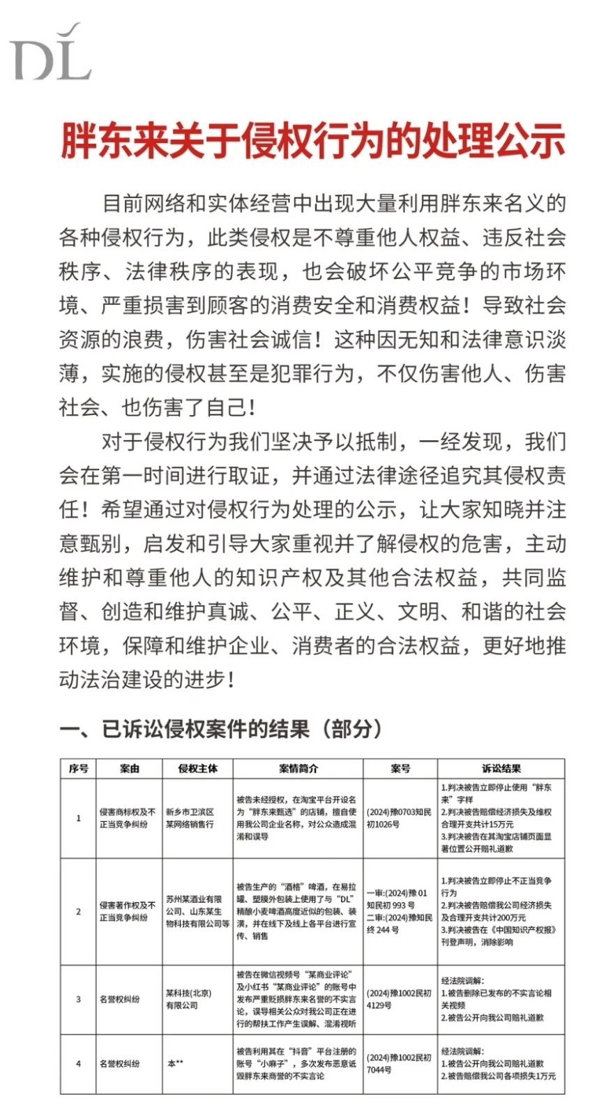 胖东来关于侵权行为的处理公示  胖东来拟起诉多个侵权账号 有一说一，胖东来真的是