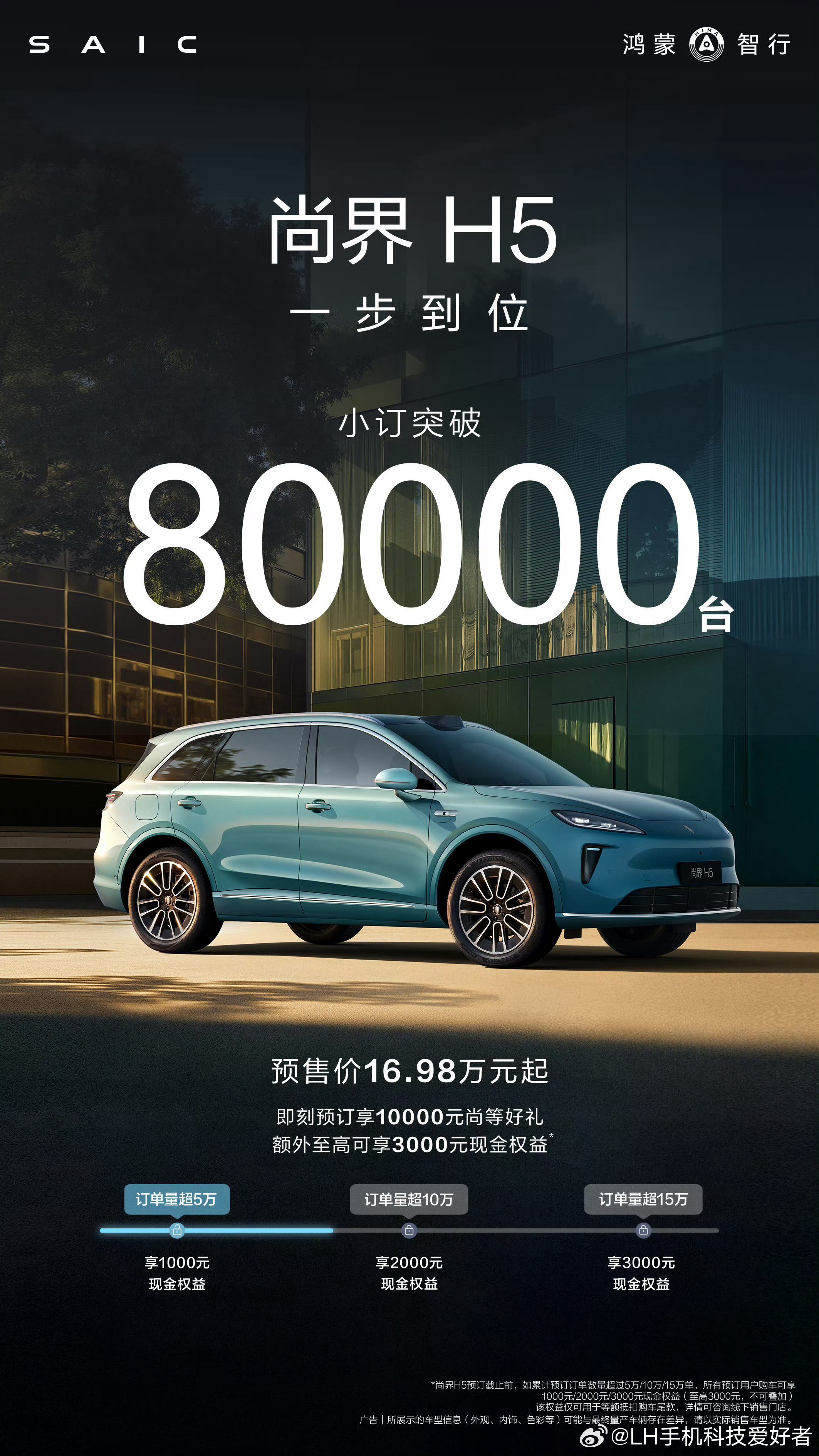 尚界H5小订订单突破80000台，大概率是爆款了，这个成绩可还行？ ​​​