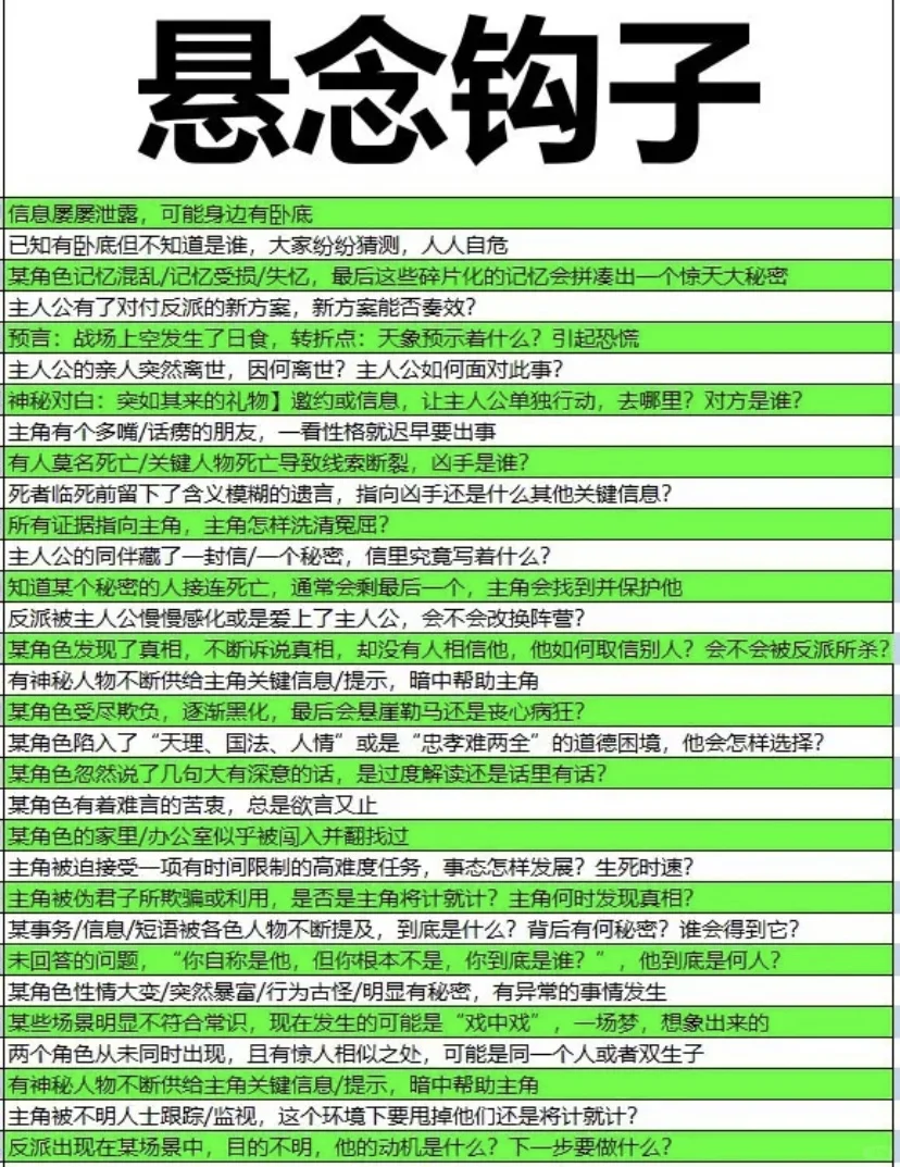 🎉🎉超级棒的编辑大大分享来啦！