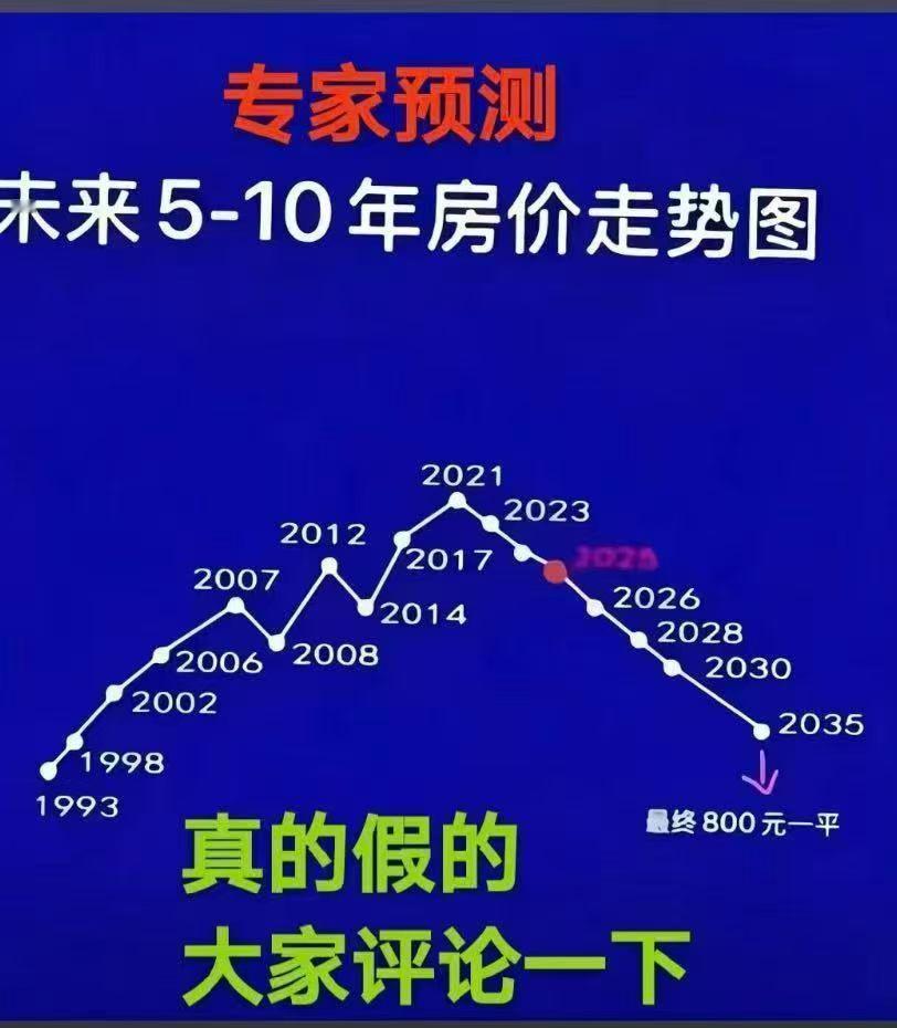 这绝对是骇人听闻，瞎胡猜的！
