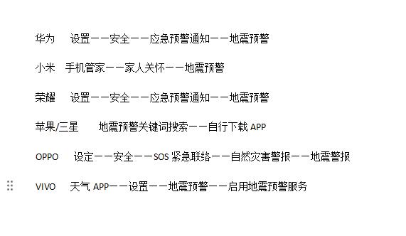 山东平原县发生 5.5 级地震，北京、天津、河南等多地震感明显。
地震很可怕，伤
