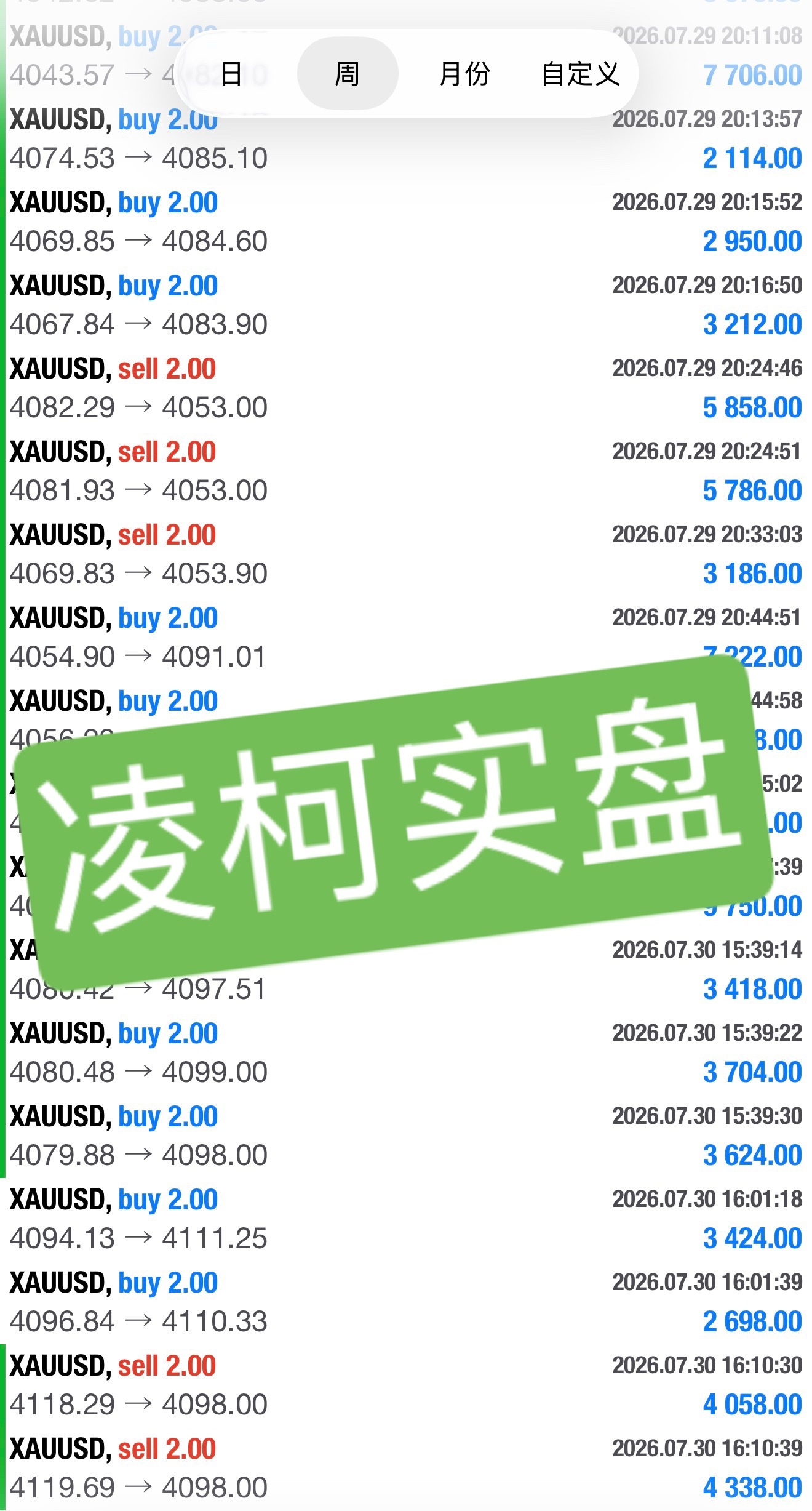 凌柯实磐招募！入场门槛3-8000刀，共5席拒绝空话，不画收益大饼，专注稳健复利
