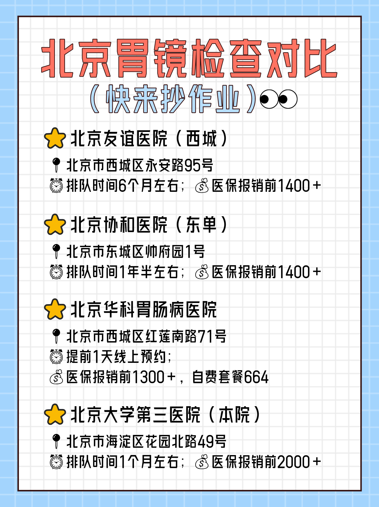 快来抄作业 北京胃镜检查费用对比有嗳气，胃胀气的情况挺久的了，一直害怕做胃镜检查