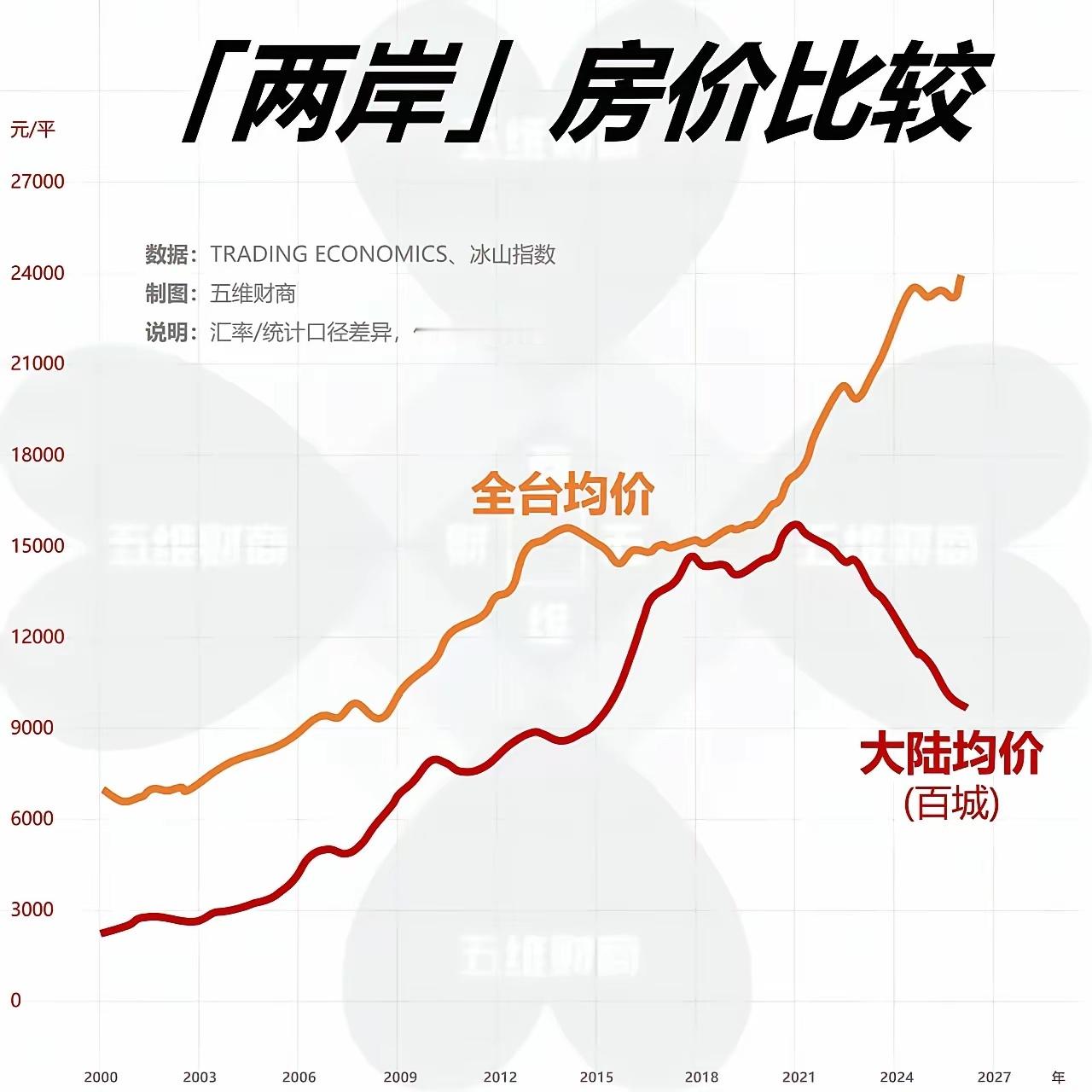 哎，欲练神功…… ​​​
