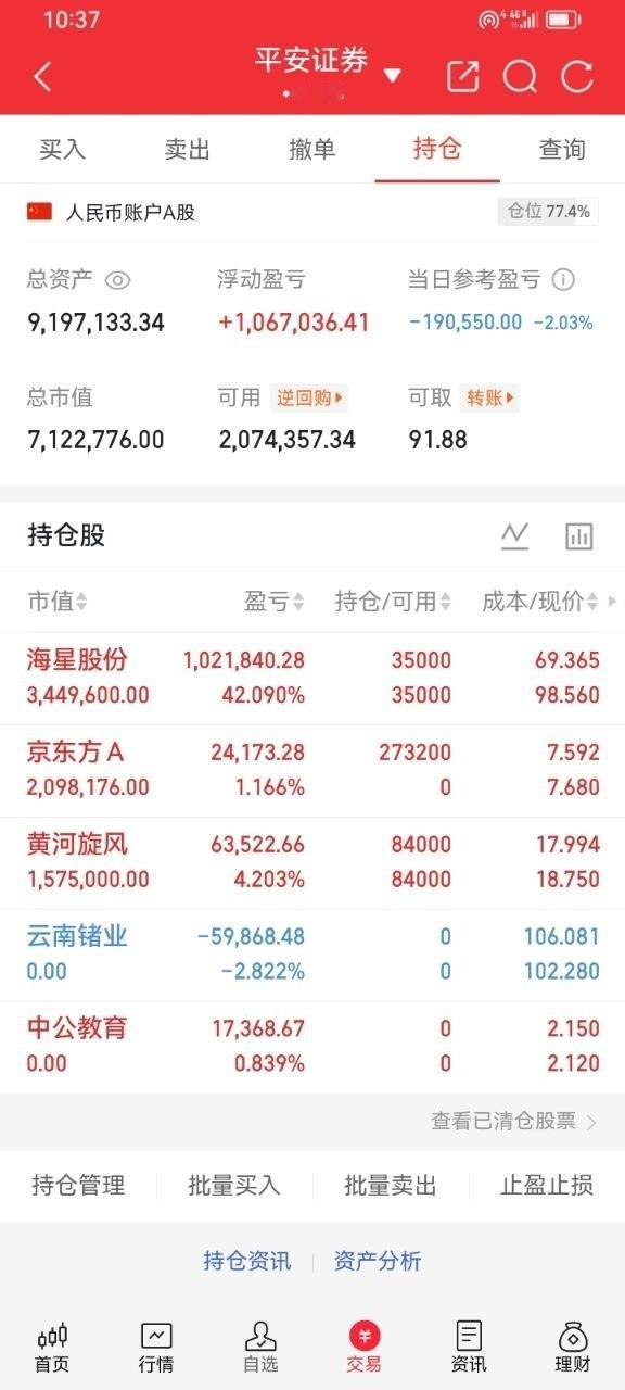 黄金又跌破4100美元了 行情完整解读一、跌破4100美元的三大核心诱因1. 美