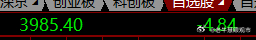 在这里画了一个圈。A股