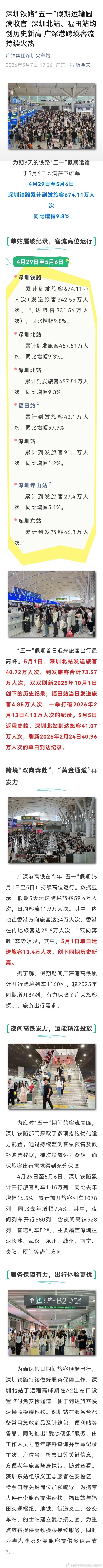 深圳铁路 【深圳北站深圳福田站五一假期客流创历史新高！ 】“五一”假期首日迎来旅