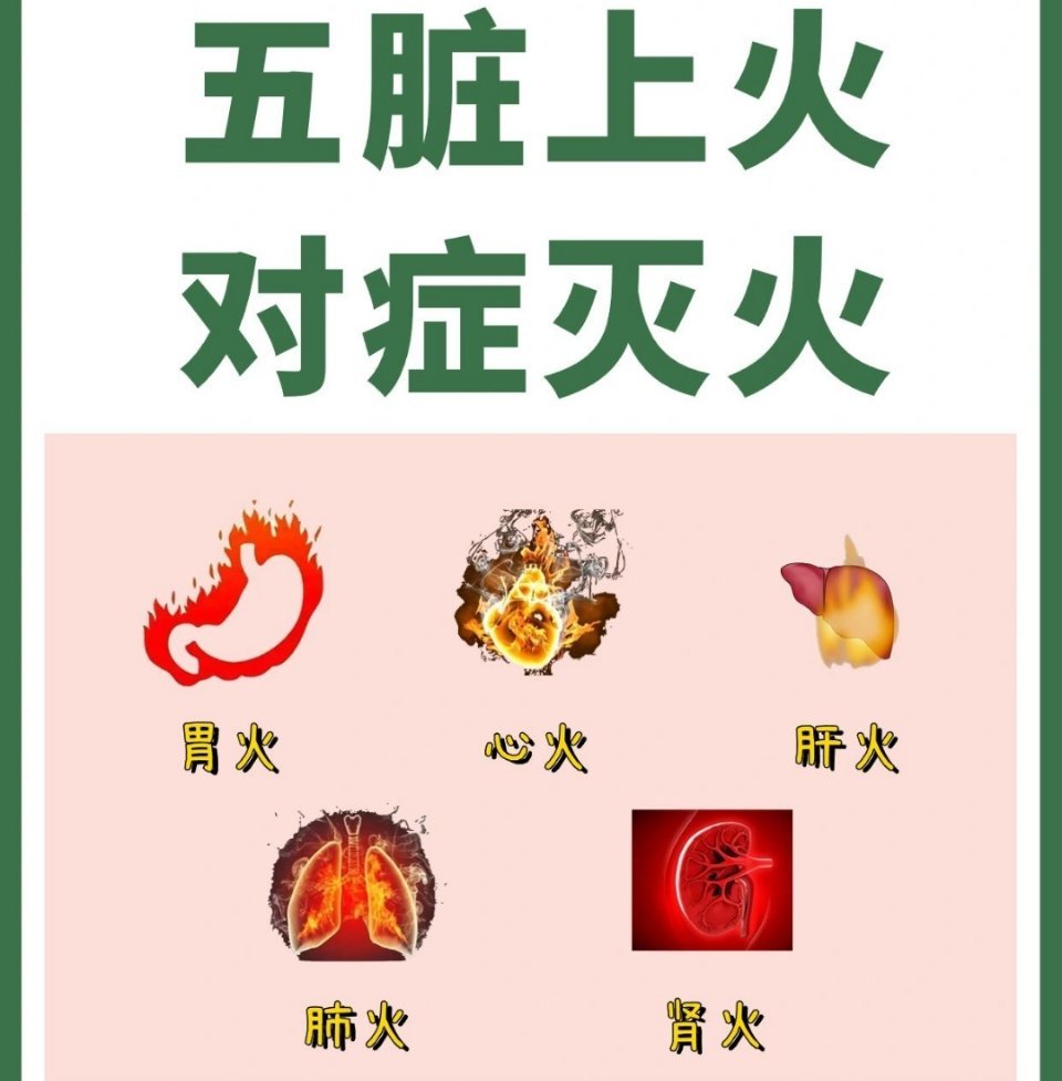 上火别乱降，五脏上火不一样！ ​​​