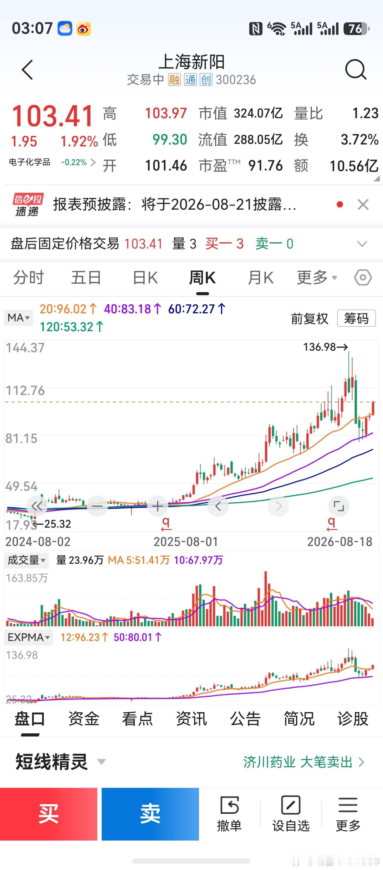 第5次，肤浅聊聊半导体设备及材料。选取的3个样本，保持不变。同板块，和其他子行业