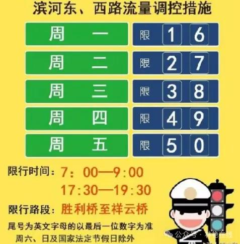 山西太原的机动车驾驶员请注意:自9月1日（下星期二）起，太原市滨河东西两路将恢复