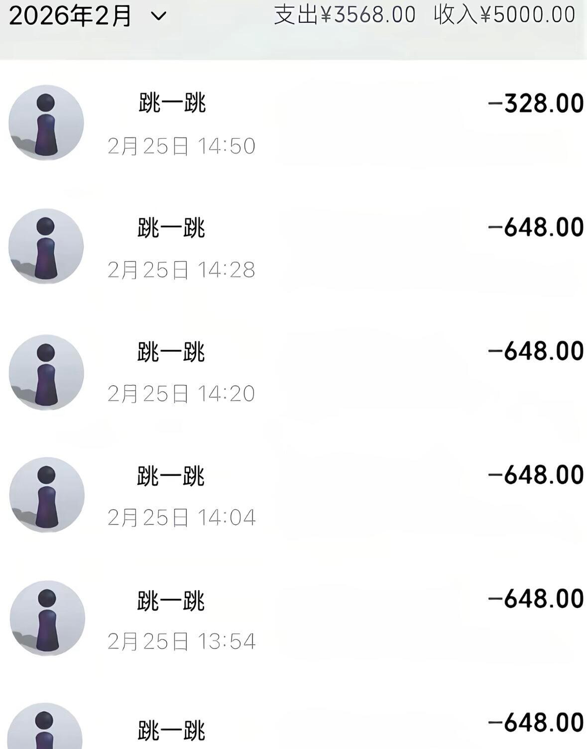 觉得自己败家的可以看看这个 