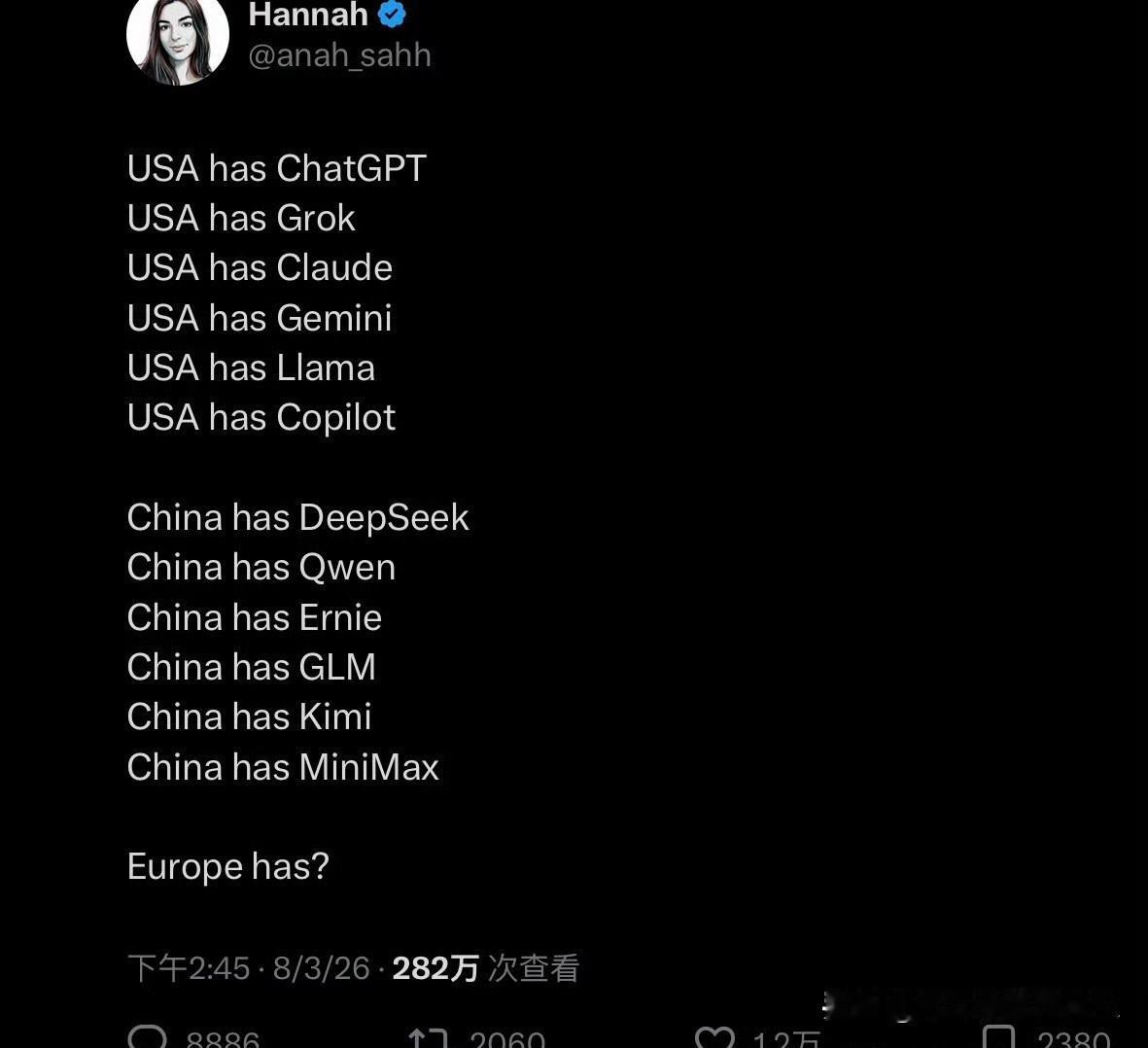 欧洲网友问欧洲：“中国美国都有自己拿得出手的AI，欧洲有什么？”

法国官方回复