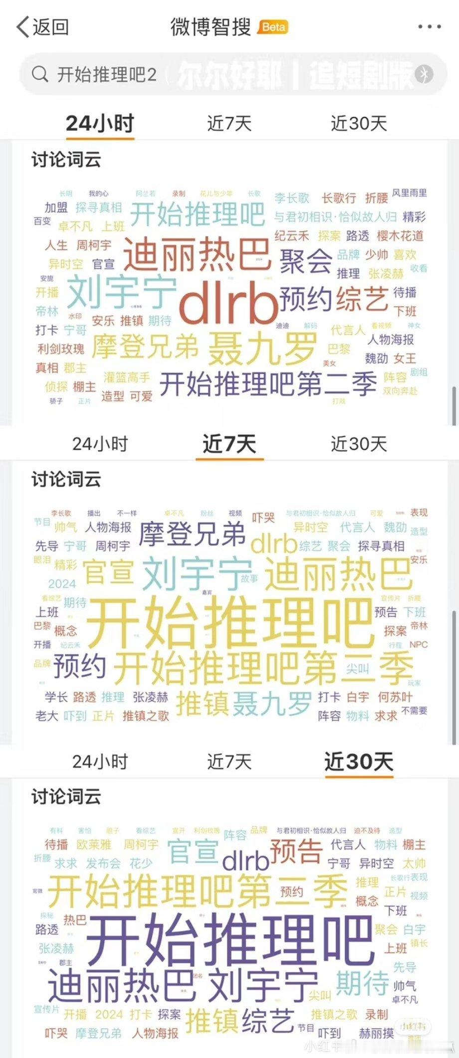 《开始推理吧2》30天热度讨论变化 ​​​