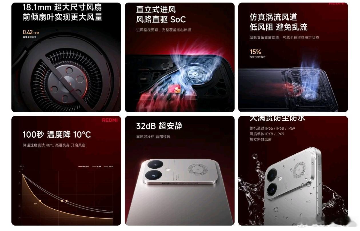 红米发布会K90至尊版，搭载旗舰双芯，骁龙8至尊版+独显芯片D2，AI 硬件模块