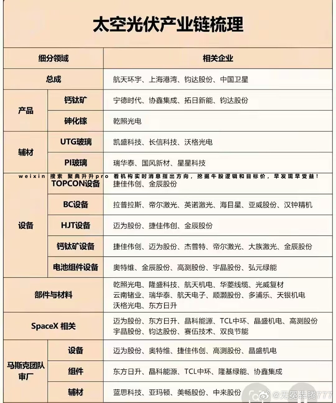 分享图片 