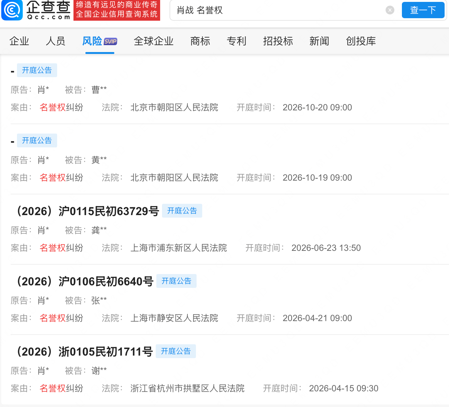 【肖战今年密集维权】据企查查，近日，起诉曹某名誉权纠纷一案新增开庭公告信息。详情