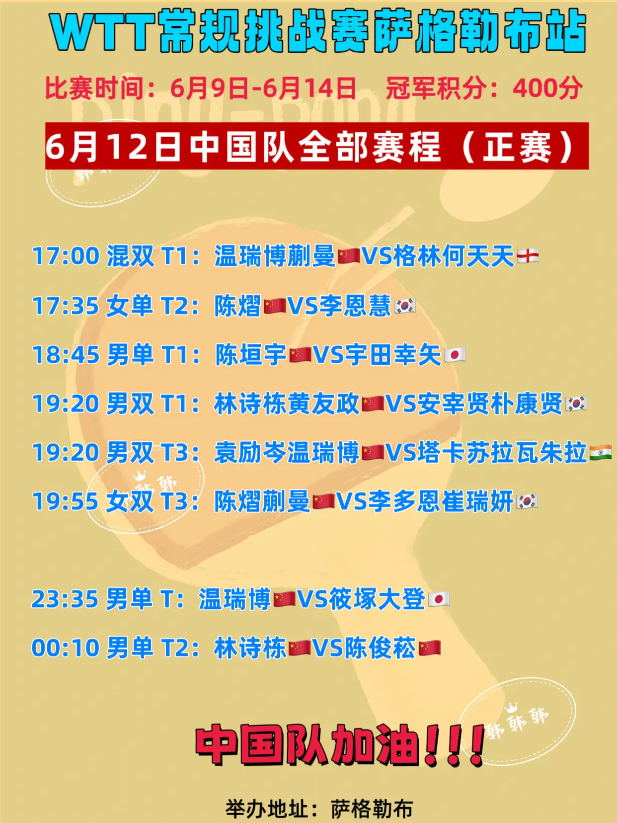 萨格勒布常规挑战赛6月12日中国队赛程 中国队加油