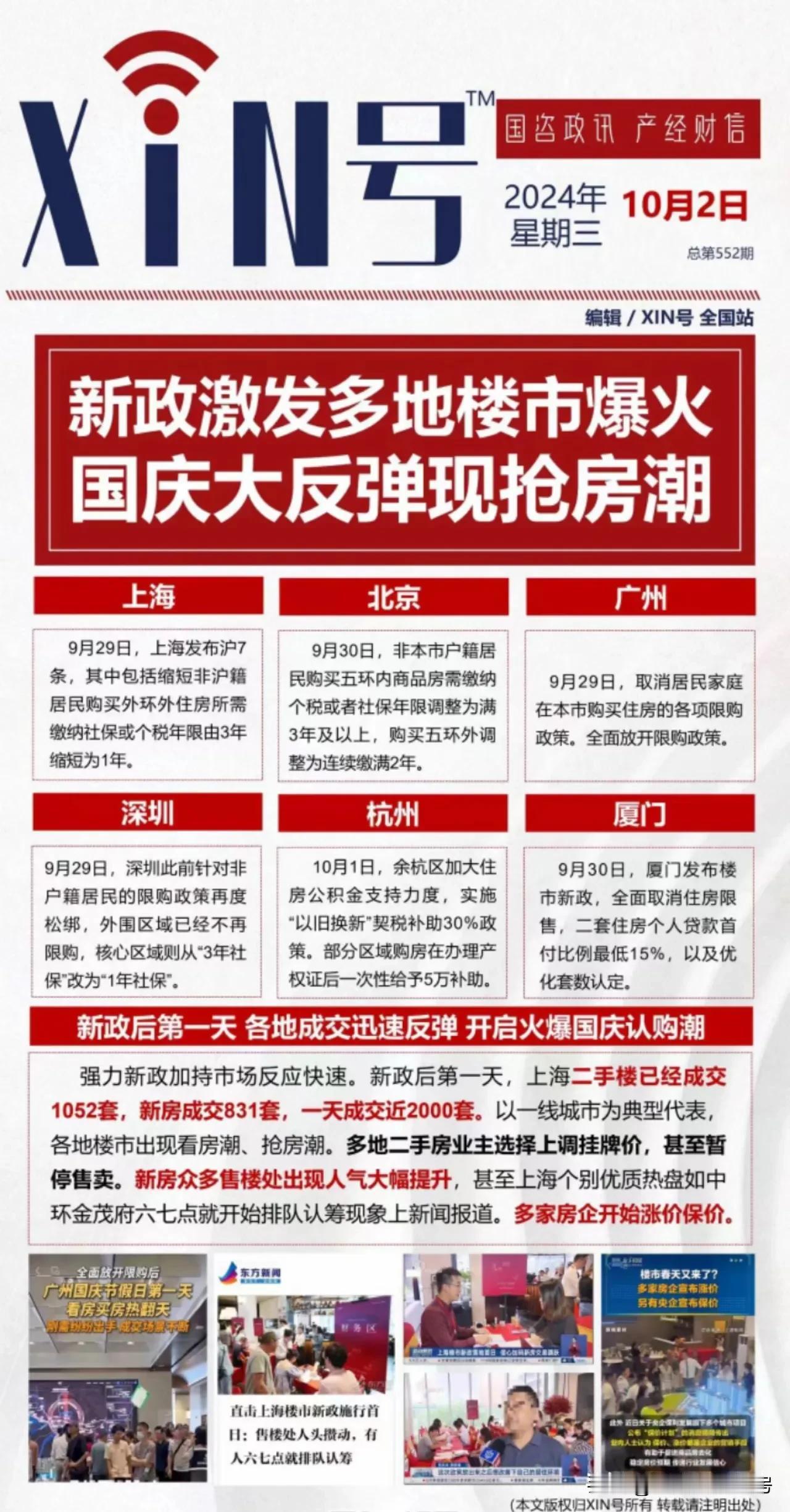 你能想象到全国楼市爆火只用了一天时间吗？