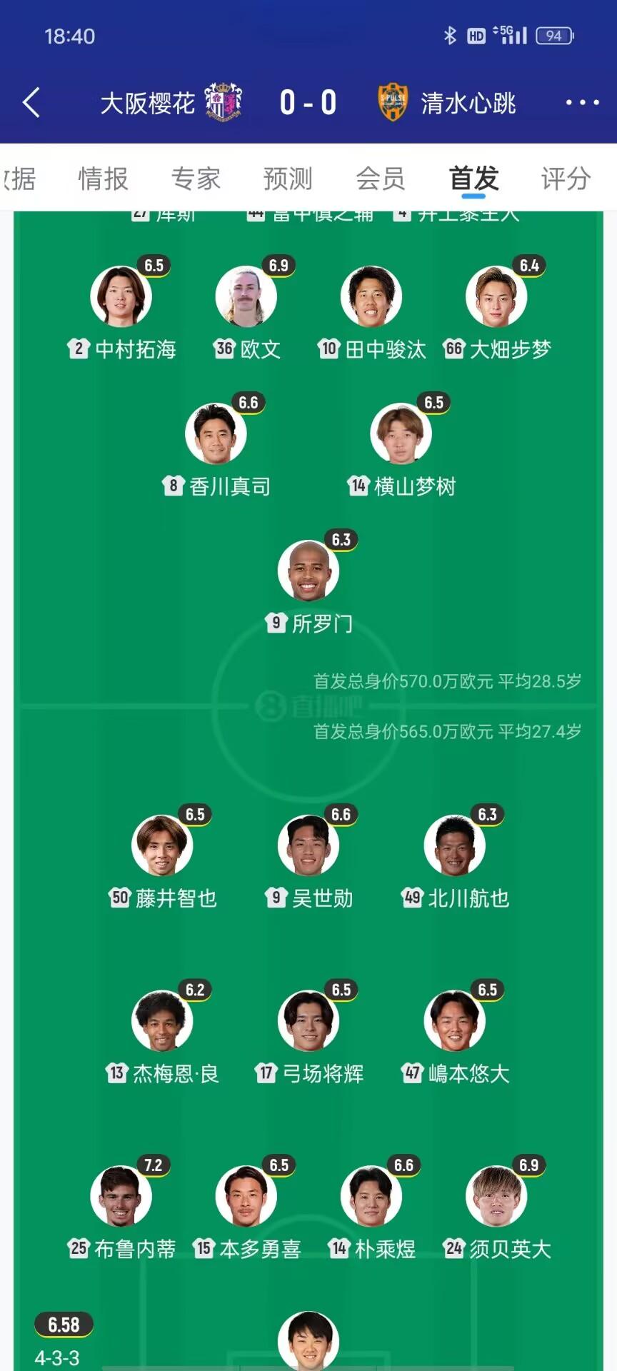 脸都不要了！日本联赛正式变成了奎桑提联赛了！
在今天的J联赛和J2联赛中，多支日