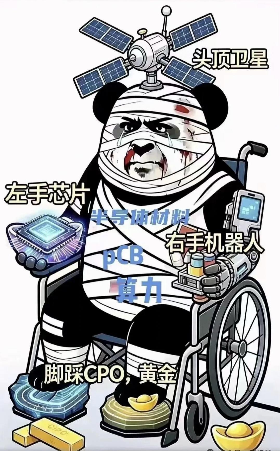 这个图太形象了[捂脸][捂脸]