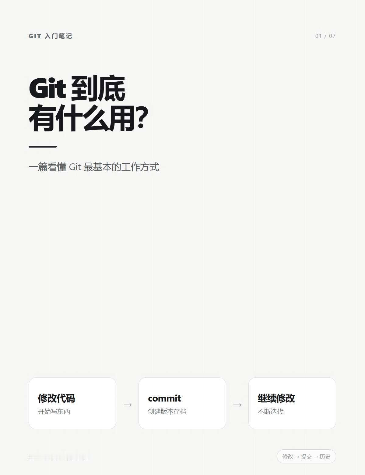 Git入门：一篇搞懂Git常用命令
刚开始学 Git 的时候，最容易懵的就是各种