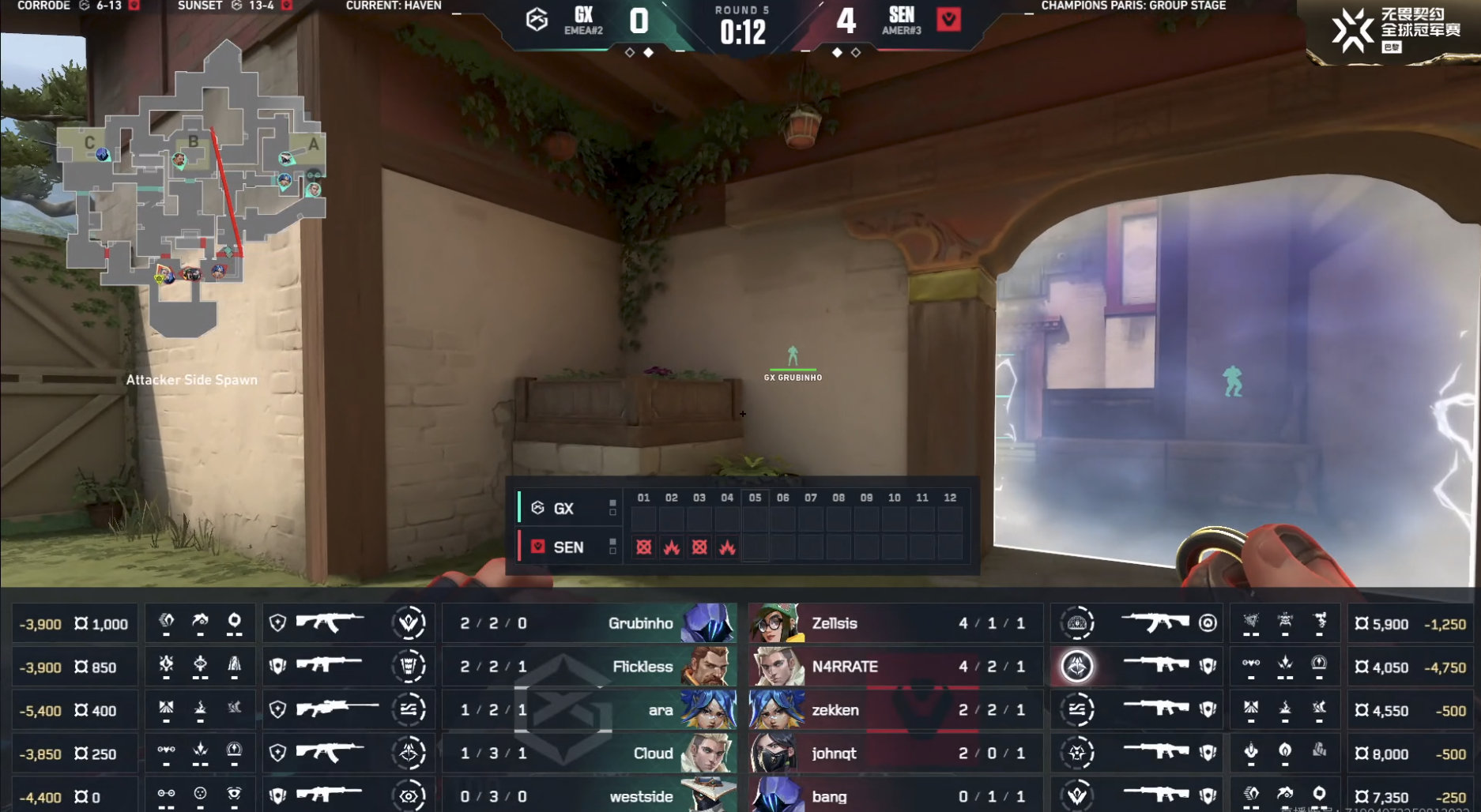 GX对阵SEN 无畏契约巴黎全球冠军赛第五小局，gx被连砍4分后拿出了防守冥驹！