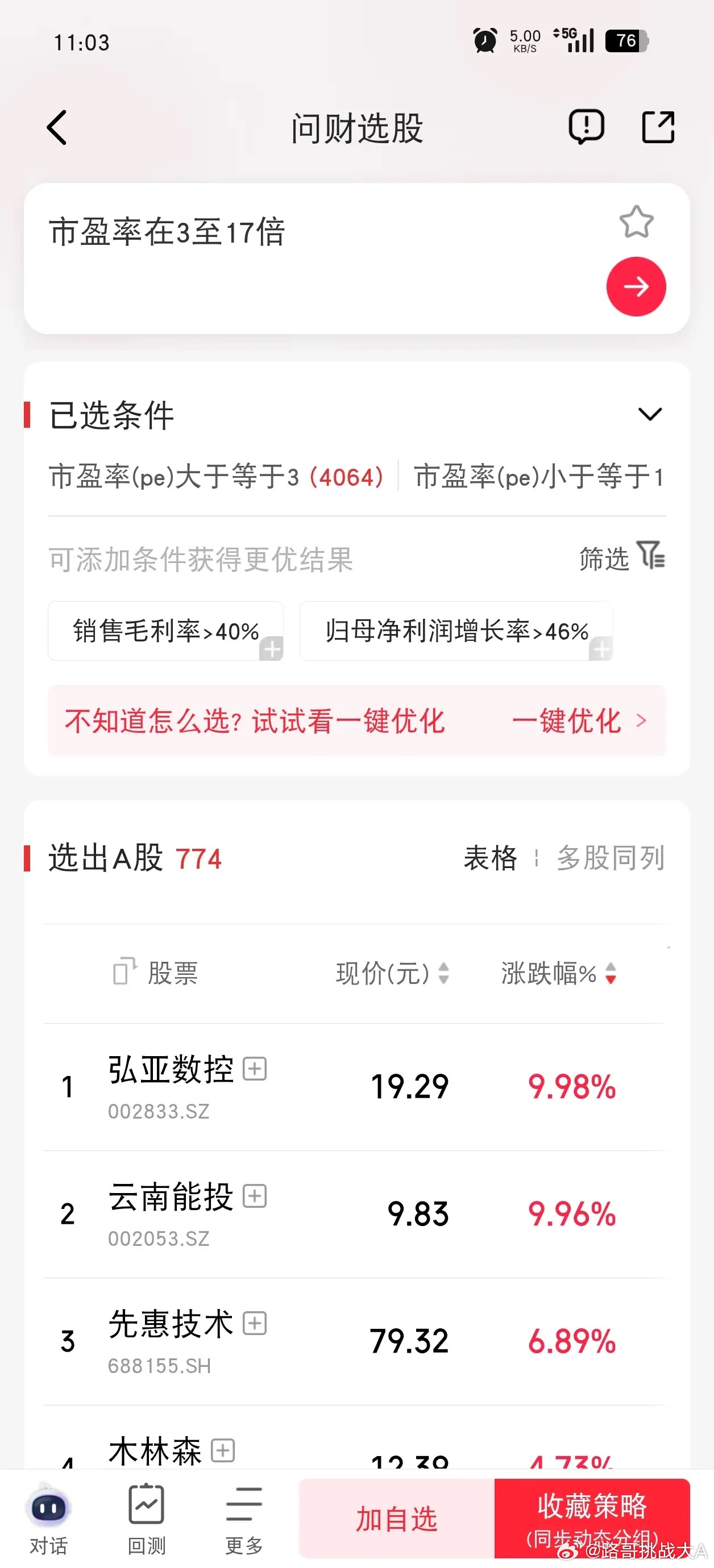 今天A股对半涨跌，然而市盈率3至17倍有770只个股，仅仅只有70多只上涨，只占
