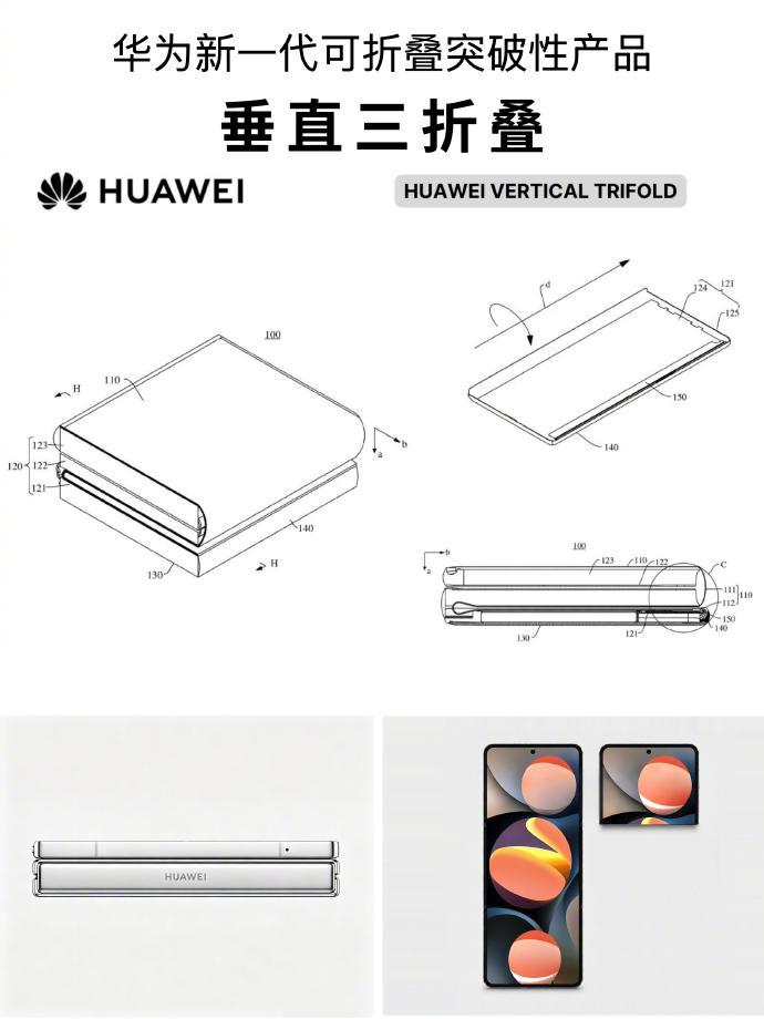 华为正在研发其下一代可折叠突破性产品，该产品专利揭示了一种垂直三折叠智能手机概念