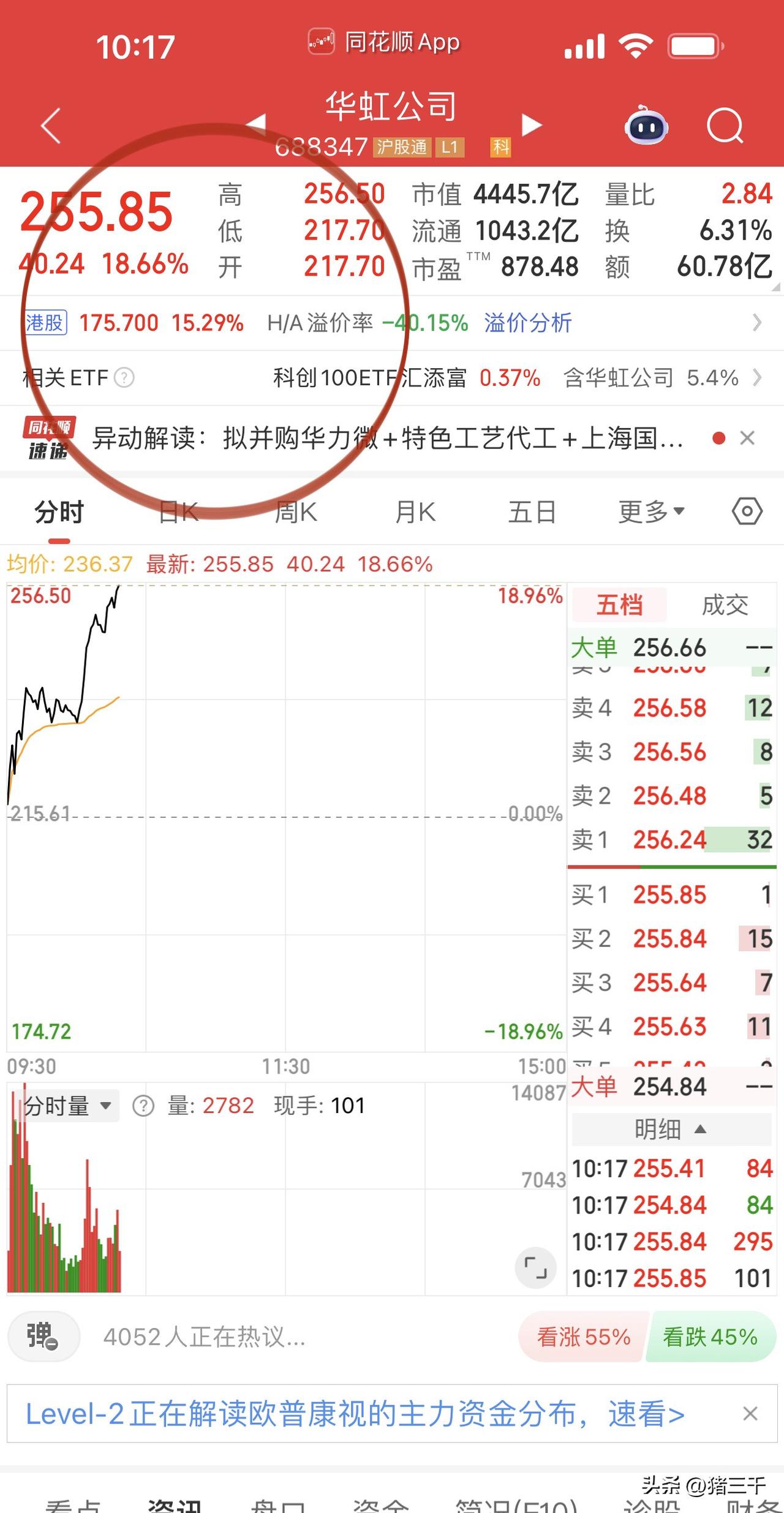 华虹公司气势如虹科创半导体继续走牛！
科创半导体下跌转上涨，
中芯国际、拓荆科技