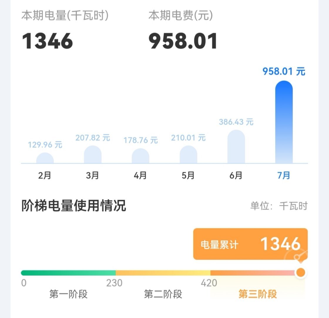 上个月的电费，夏天真是桑不起啊[泪奔]这个月估计也差不多[泪奔] ​​​