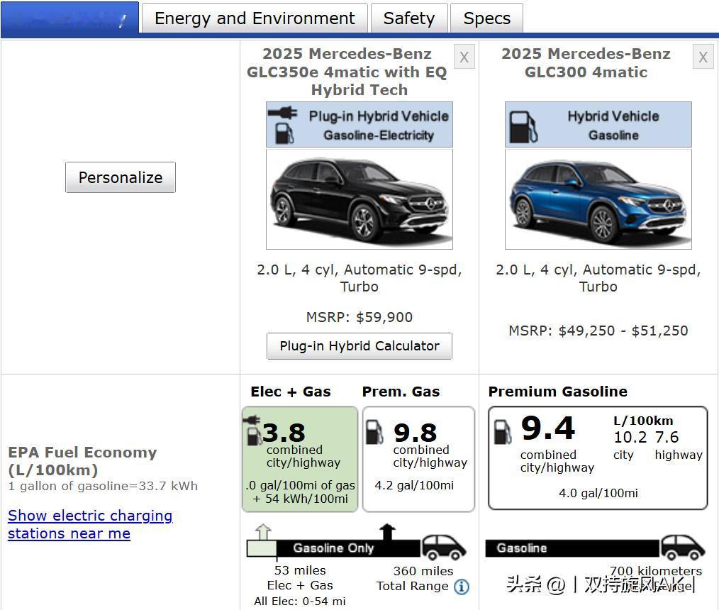10多年了，奔驰的单电机P2混动还是混了个锤子。保电状态比燃油版还费油，油箱比燃