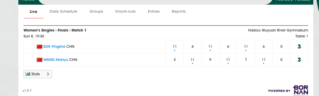 孙颖莎王曼昱打满七局孙颖莎vs王曼昱 进入决胜局！ 