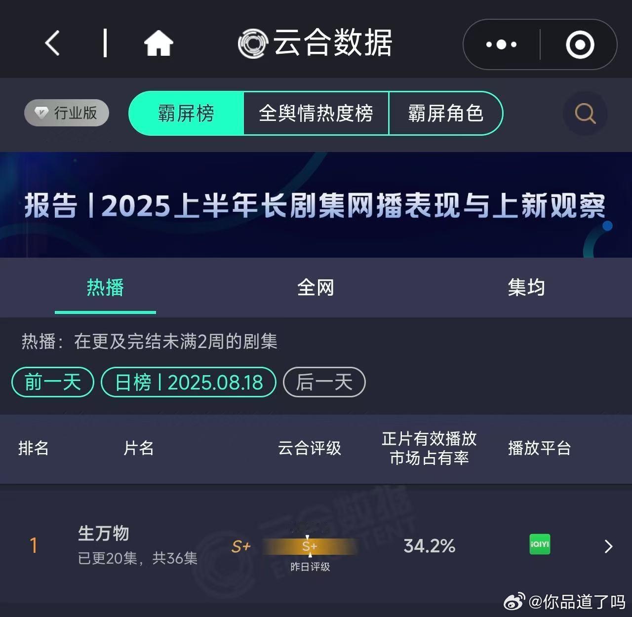 杨幂生万物卷股价新赛道  太喜欢杨幂出演的生万物，看到这部剧的热度真的是遥遥领先