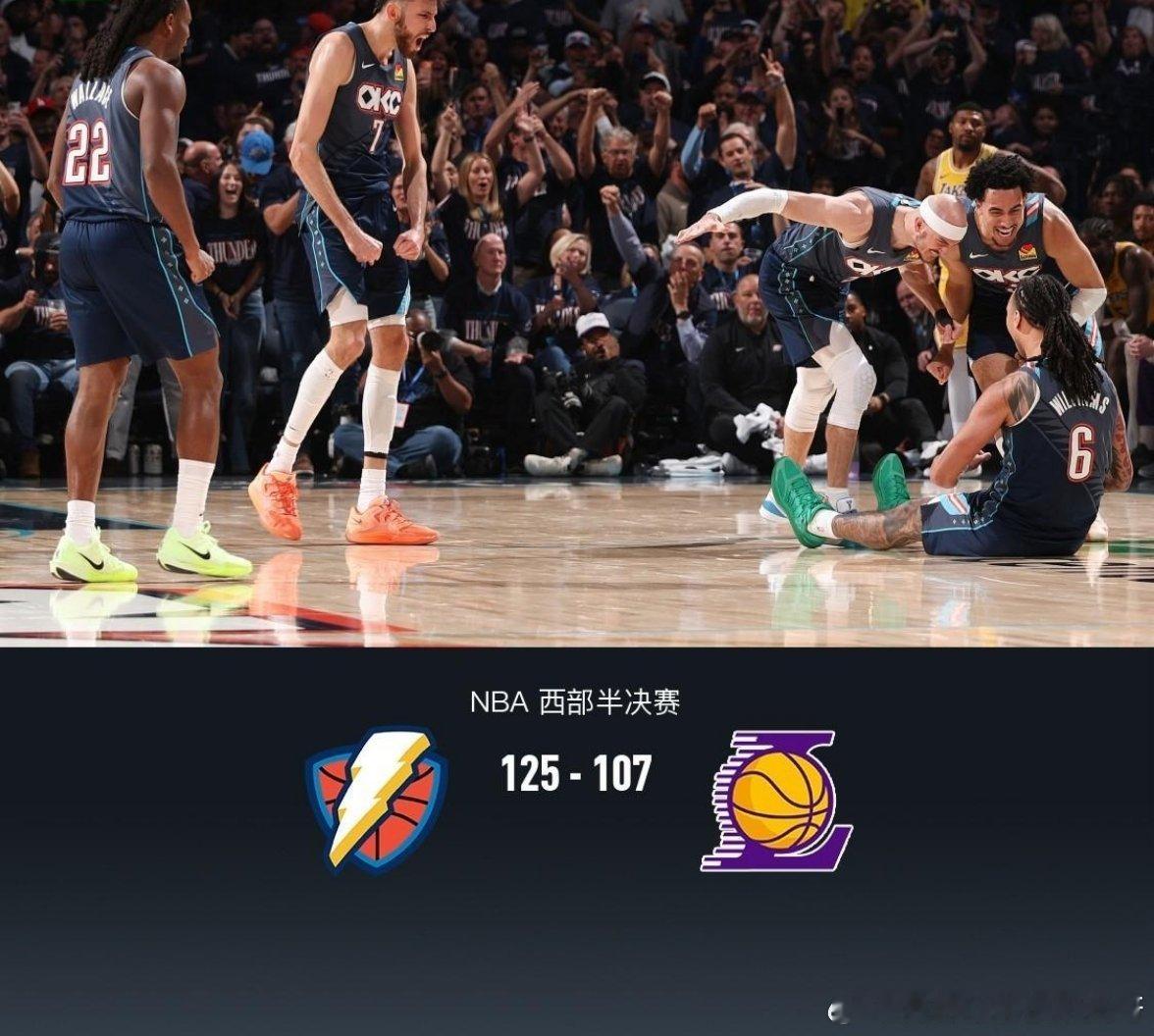北京时间5月8日NBA 西部半决赛G2，俄克拉荷马雷霆对阵洛杉矶湖人。上半场雷霆