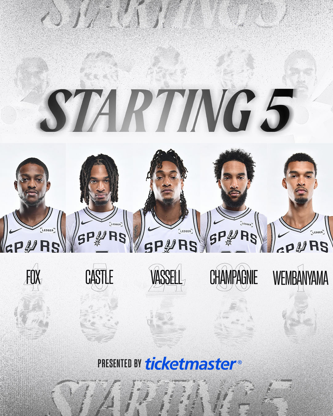 马刺首发，菠萝头兄弟回归！马刺vs热火