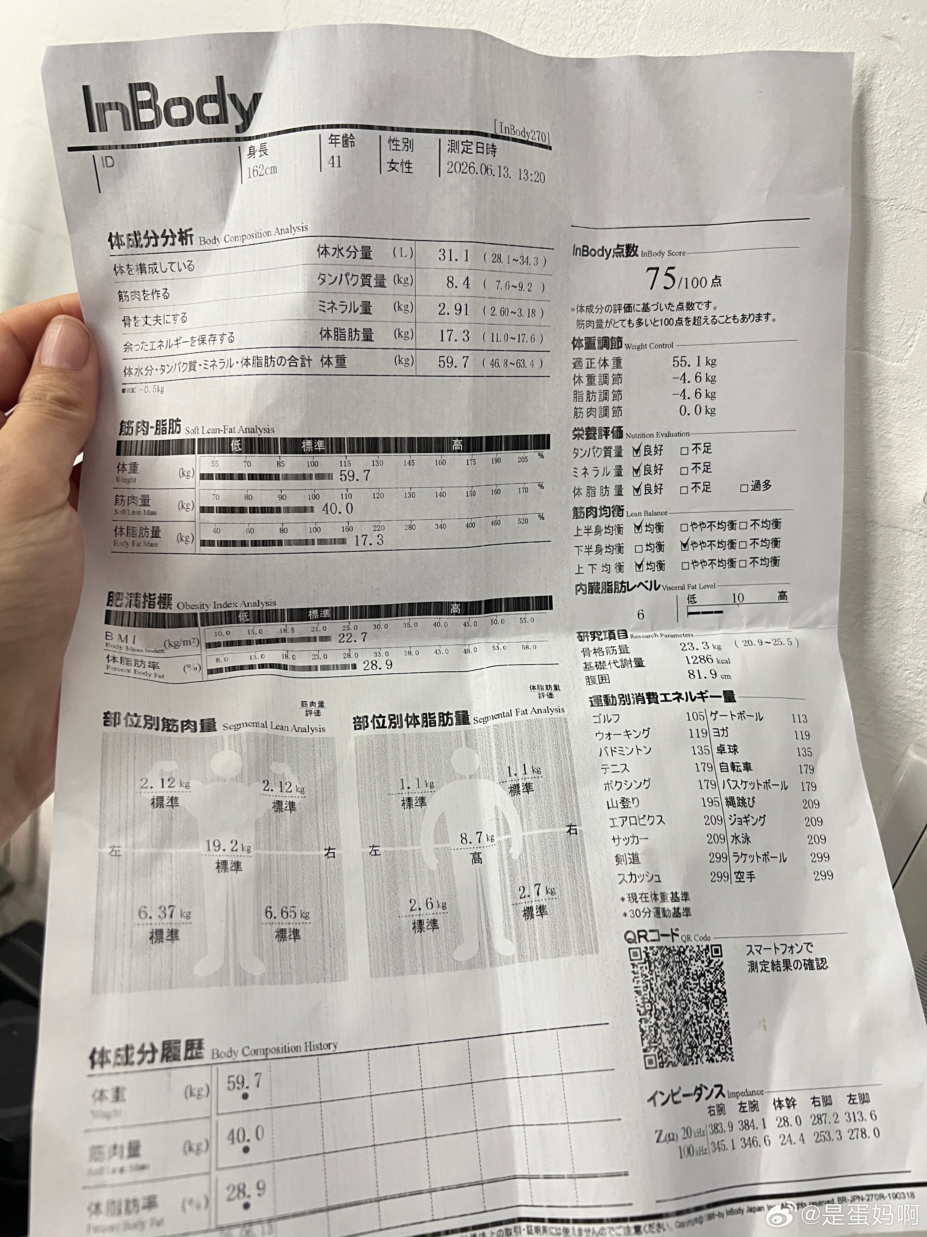 超开心！我以为这几天没练肌肉肯定降了！跟半个月前比又增加了0.5kg，脂肪减少了