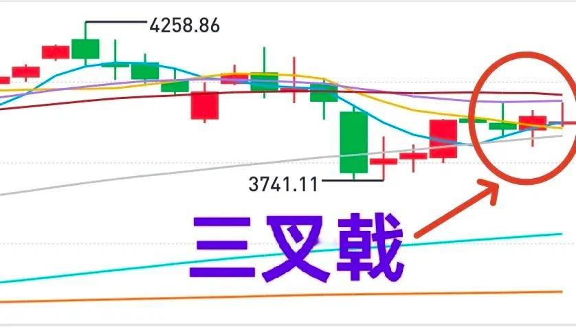 A股：大盘似乎被一双无形的大手“控制”了，谁能做到如此“精准”控盘？8月18日高