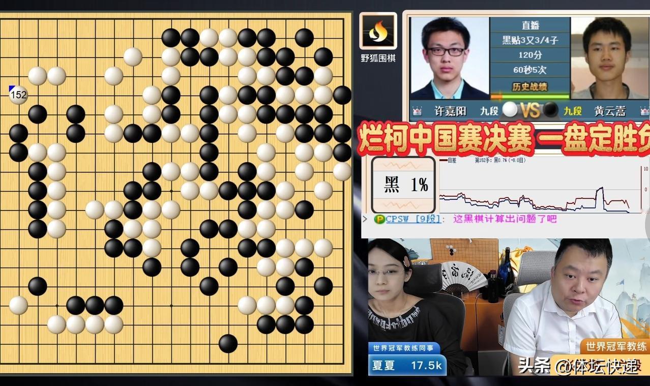 许嘉阳击败黄云嵩夺得11届烂柯杯中国赛冠军，比赛开始许嘉阳逐渐建立领先优势，中局