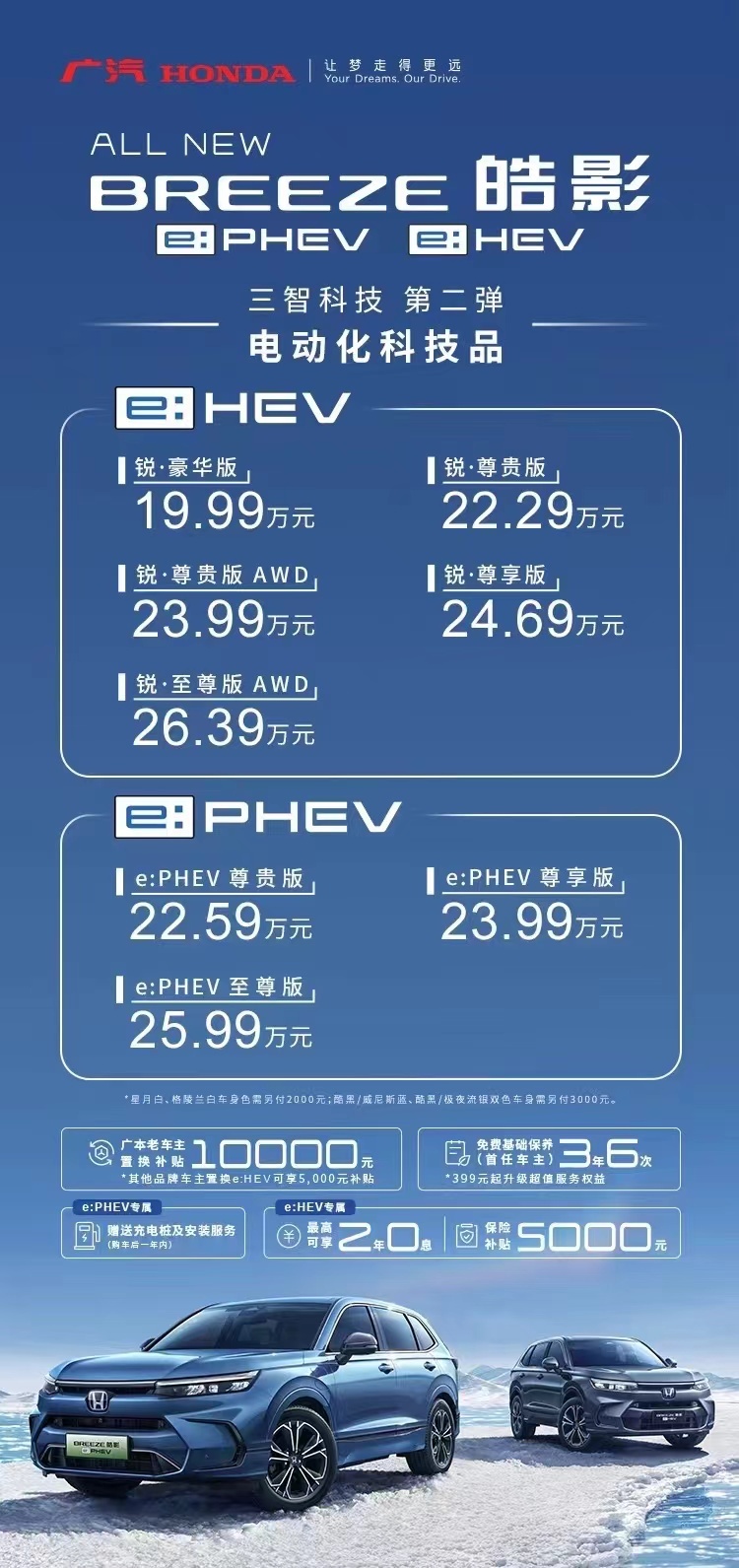 #本田皓影# 今天上市，19.99万起然后，“兄友弟恭”的一幕出现了#东风本田C