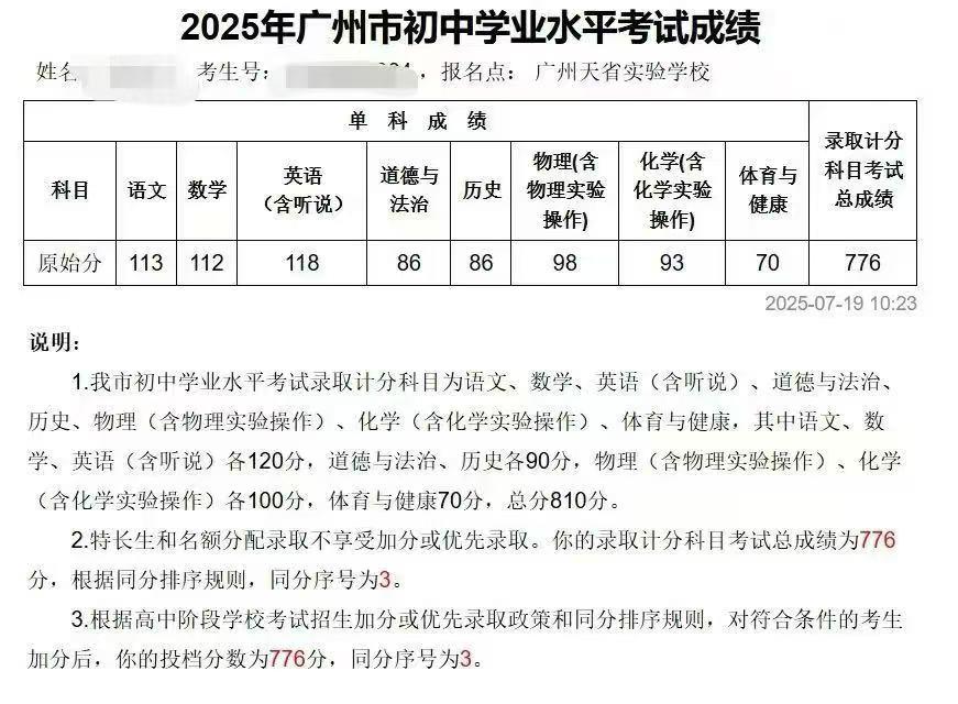 广州天省实验学校有学生中考总分达到了776分，几乎各科成绩都近乎满分。
付出的努