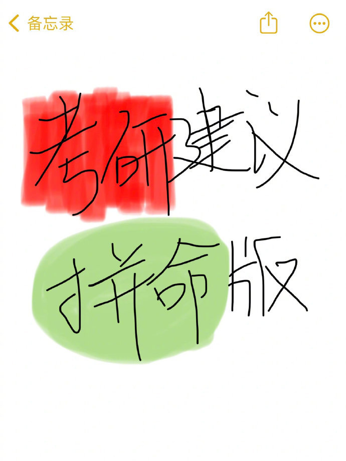 我是如何逼自己60天不顾一切考上研的 ​​​