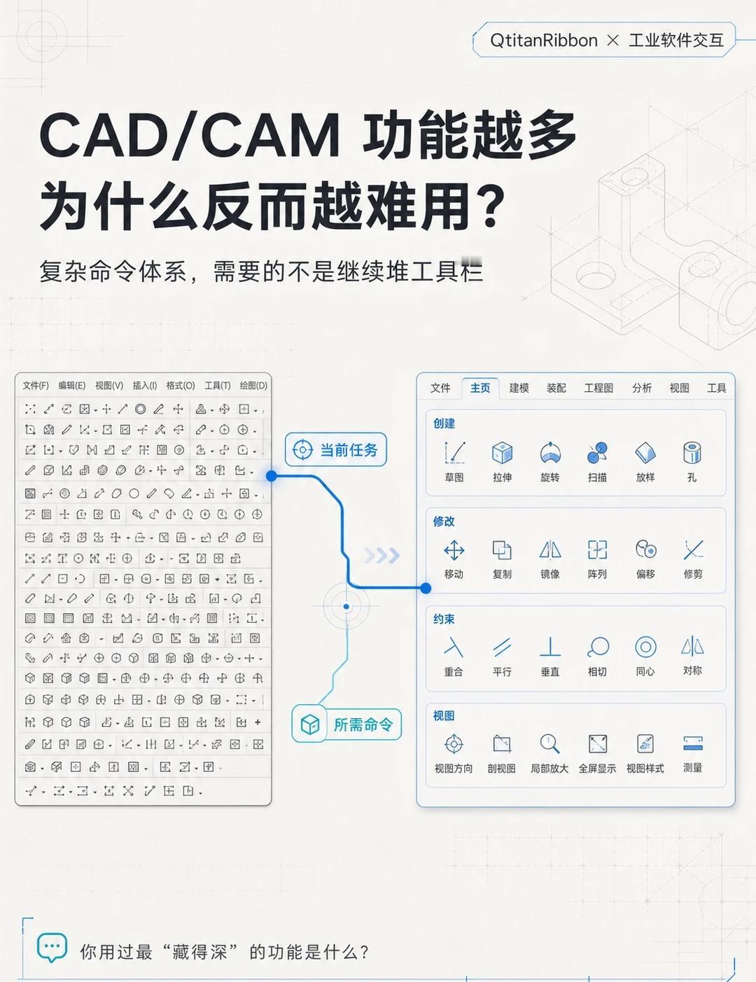 CAD/CAM 命令太多？先别急着加工具栏
一款 CAD/CAM 软件从“能用”