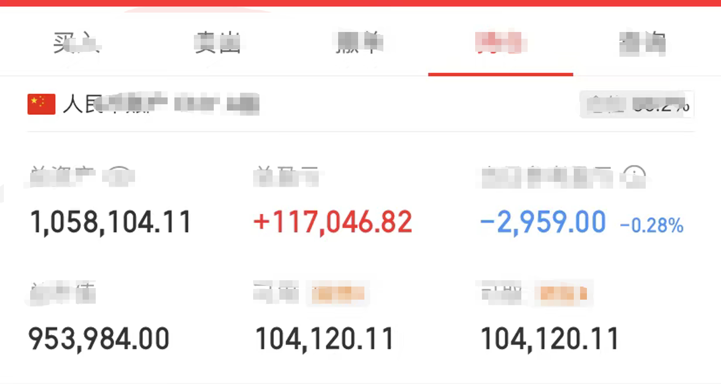 2021.03.26日，世界上亏钱最快的男人Bill Hwang爆仓，杠杆持仓大
