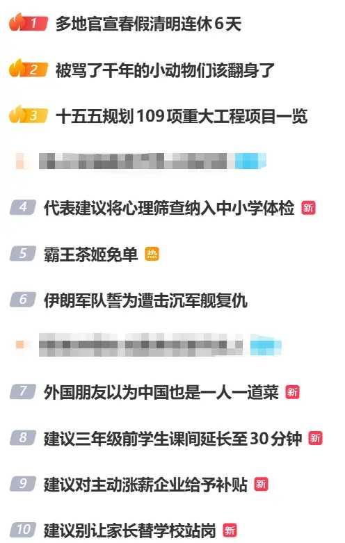 今天，“多地官宣春假清明连休6天”话题冲上热搜首位。
缘由就是2026年政府工作