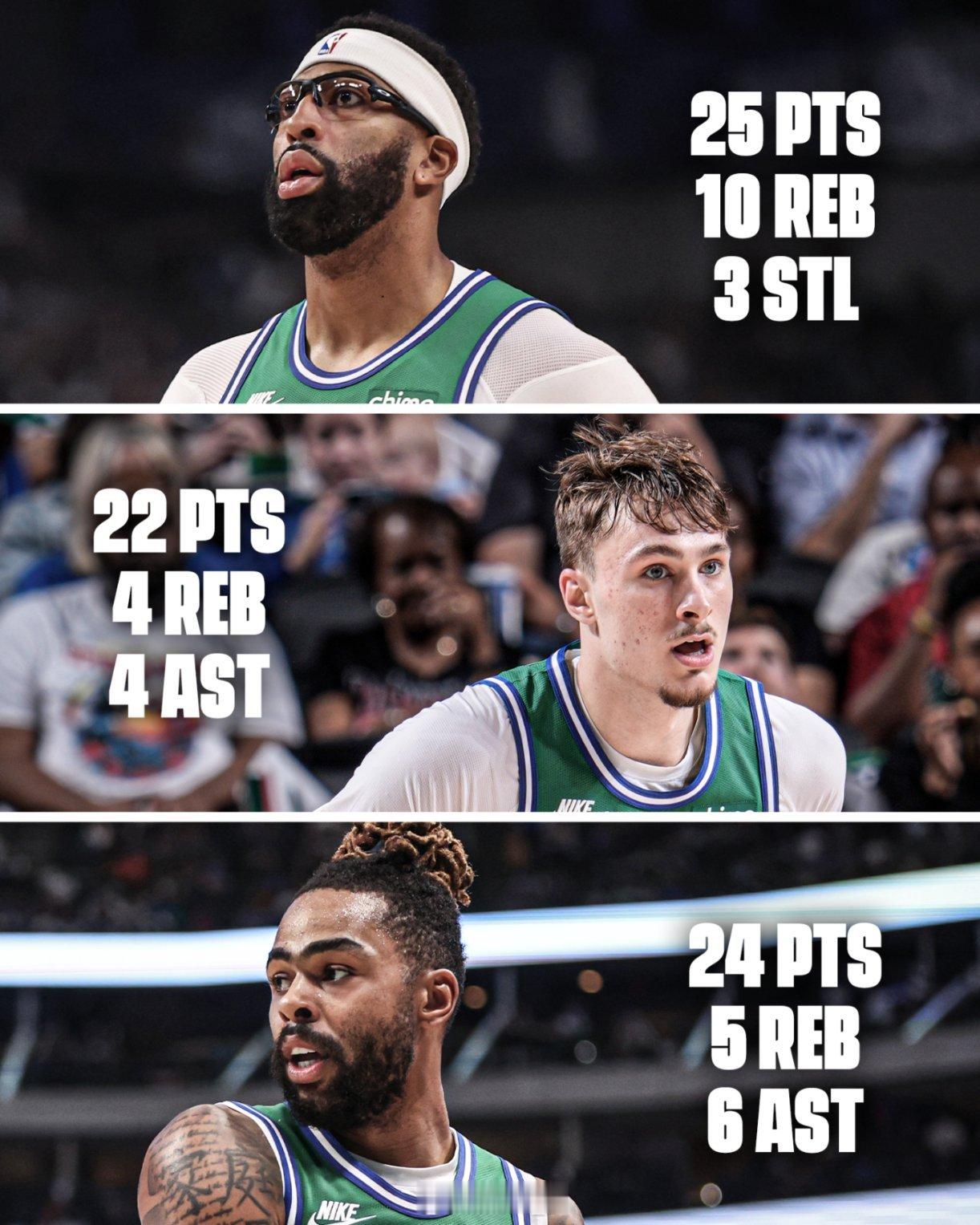 独行侠终于拿到赛季首胜，弗拉格生涯第一个20+，拉塞尔回暖加盟后第一个20+。弗