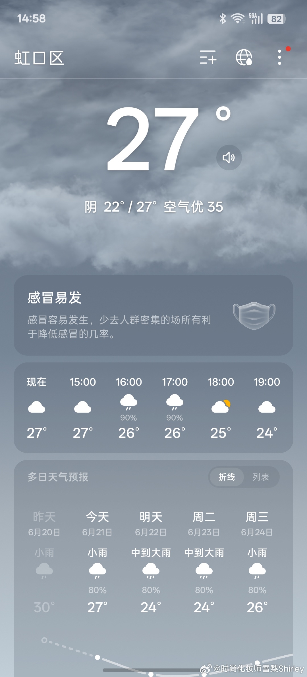 最近都拍不出效果好的种草图。客户修改意见：建议在自然光环境下拍摄。我：哪来的自然