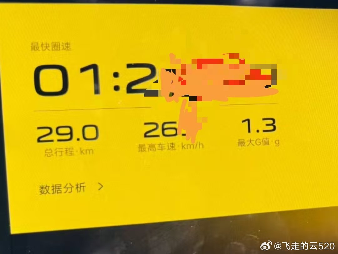 一位小米SU7 Ultra车友一年半、4万公里日常回去赛道跑赛道日，因为跑赛道，