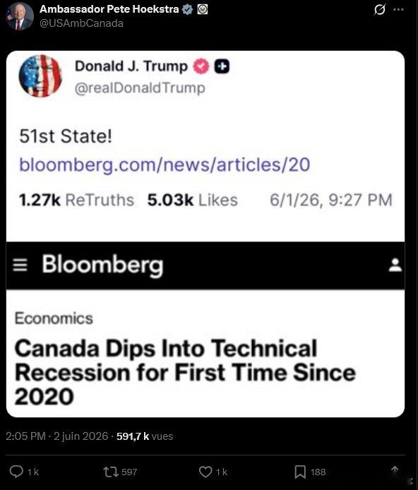 川子对加拿大又开始了安德烈·贝尔纳，加拿大独立记者。😤 美国驻加拿大大使居然公