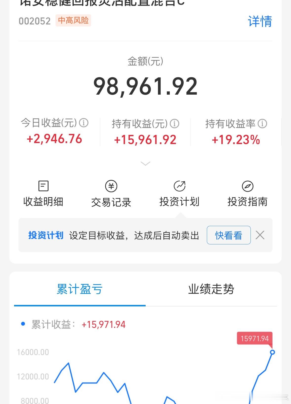 今天有卖吗 