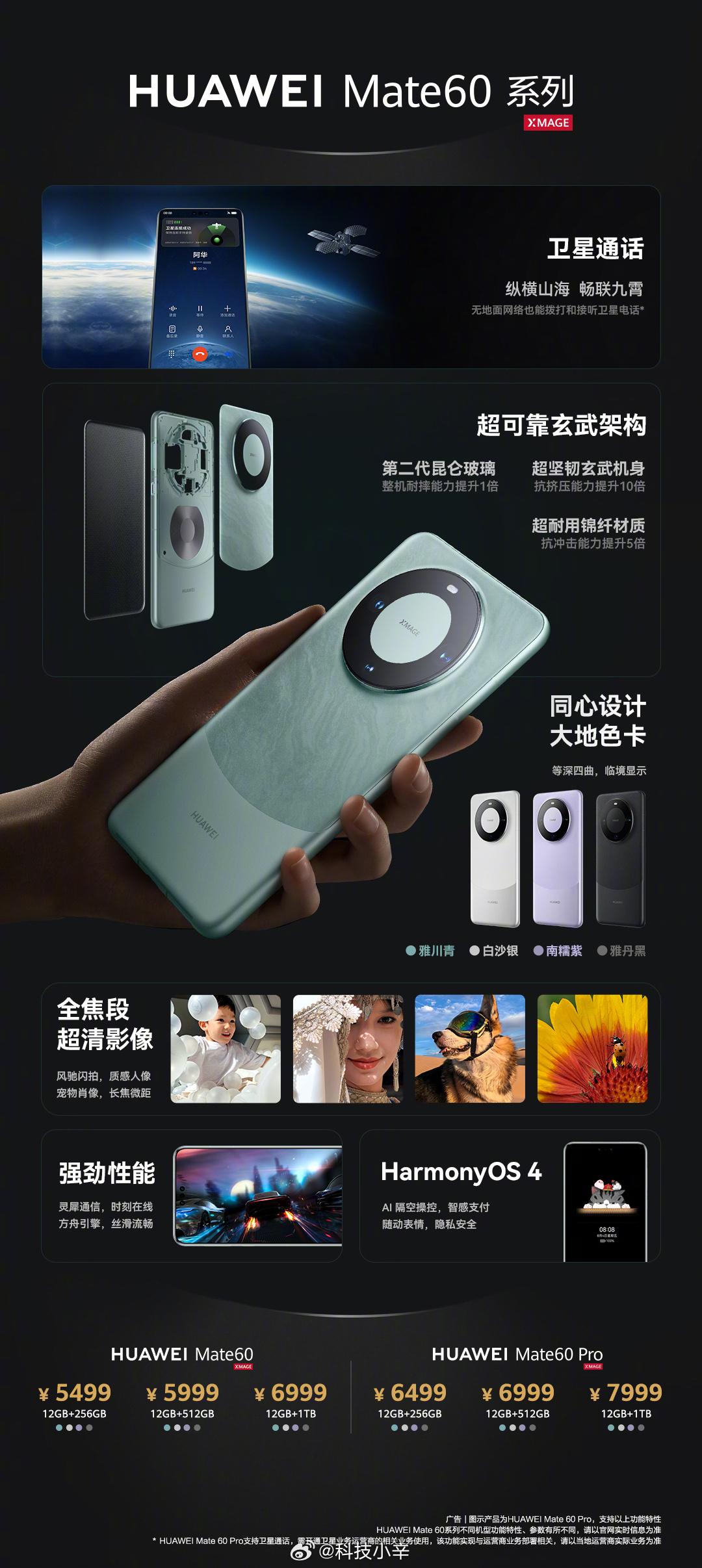  ，¥5499 起售，全系均为 12GB RAM 。

Mate 60
12GB